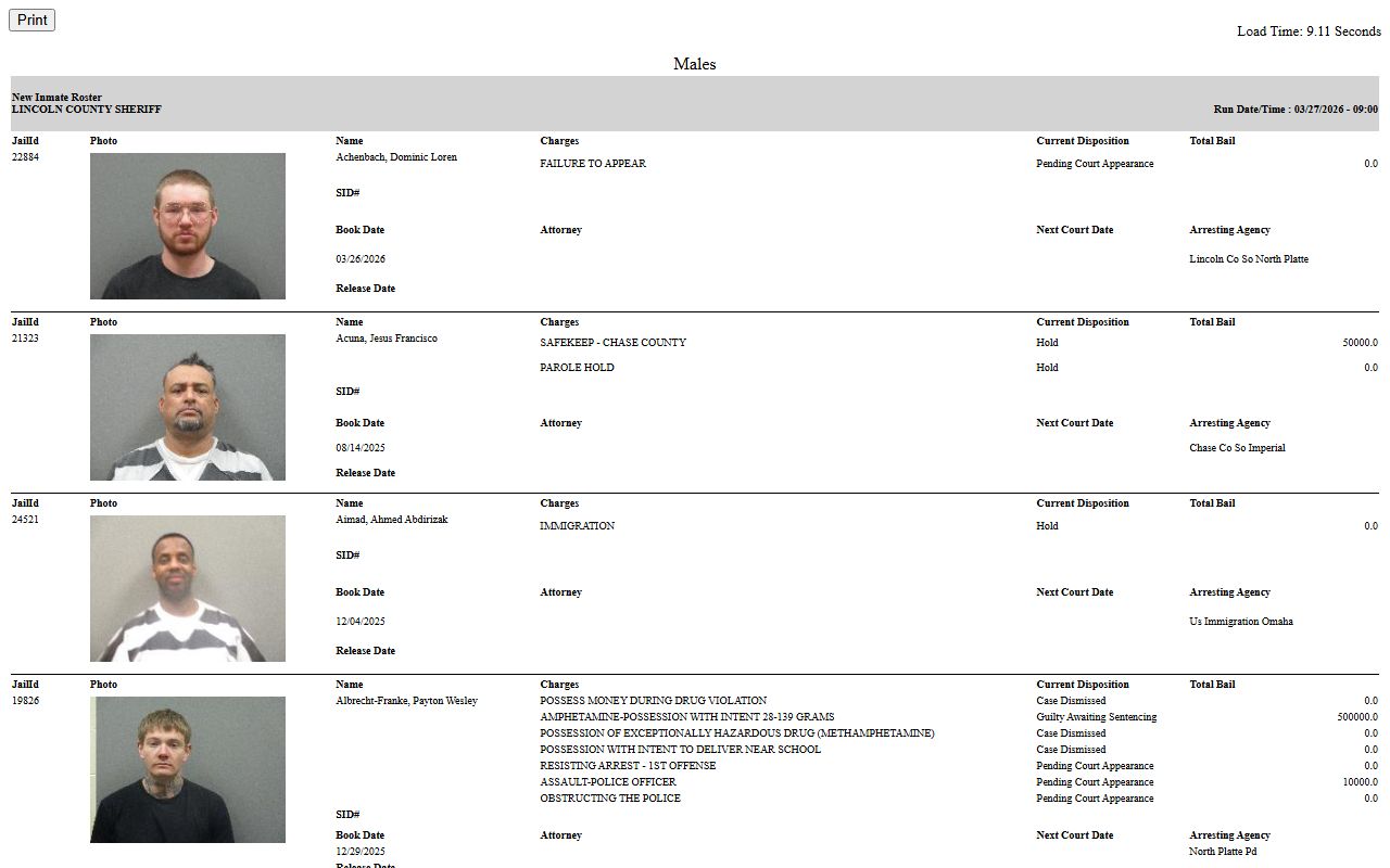 Lincoln County inmate population inmate roster